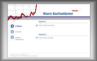 Biuro Rachunkowe 3