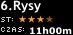 6. Rysy *** 11h00m
